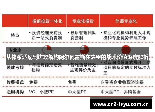 从体系适配到进攻解构阿尔瓦雷斯在法甲的战术价值深度解析
