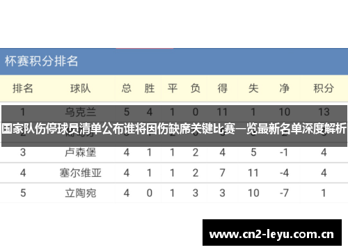 国家队伤停球员清单公布谁将因伤缺席关键比赛一览最新名单深度解析 国家队伤停球员清单公布谁将因伤缺席关键比赛一览最新名单深度解析