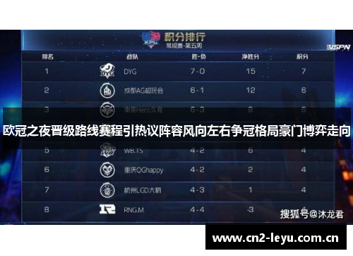 欧冠之夜晋级路线赛程引热议阵容风向左右争冠格局豪门博弈走向 欧冠之夜晋级路线赛程引热议阵容风向左右争冠格局豪门博弈走向